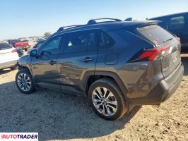 Toyota Pozostałe 2024 2