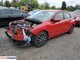 Subaru Impreza 2024 2 Subaru Impreza 2024 2