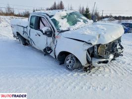Ford Pozostałe 2025 6