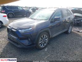 Toyota Pozostałe 2024 2
