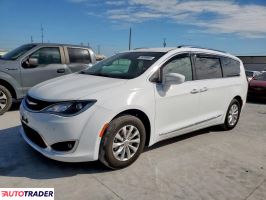 Chrysler Pacifica 2019 3