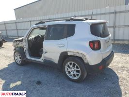 Jeep Renegade 2020 2