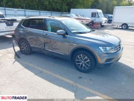 Volkswagen Tiguan - zobacz ofertę