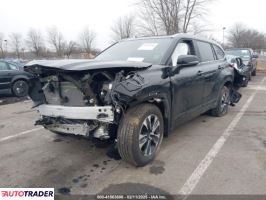 Toyota Highlander 2023 2 Toyota Highlander 2023 2