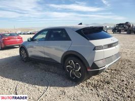 Hyundai Pozostałe 2022