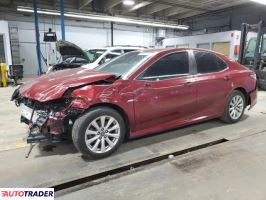 Toyota Camry - zobacz ofertę