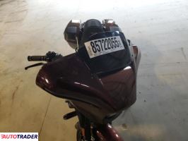 Harley-Davidson Pozostałe 2024