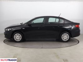 Fiat Tipo 2021 1.4 93 KM Fiat Tipo 2021 1.4 93 KM