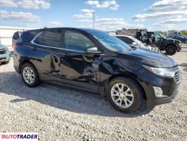 Chevrolet Equinox 2021 1