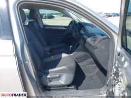 Volkswagen Tiguan 2023 2