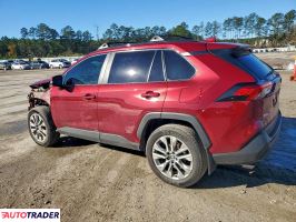 Toyota Pozostałe 2025 2