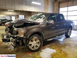 Ford Pozostałe - zobacz ofertę