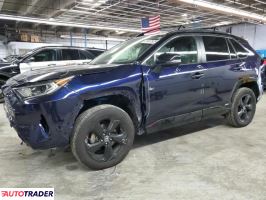 Toyota Pozostałe 2020 2