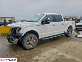 Ford Pozostałe - zobacz ofertę