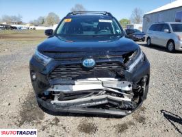 Toyota Pozostałe 2024 2