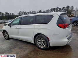 Chrysler Voyager 2021 3