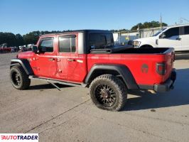 Jeep Pozostałe 2020 3