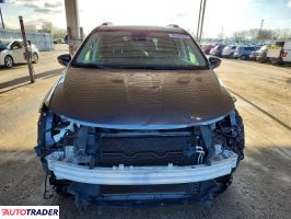 Chrysler Pacifica 2022 3