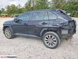 Toyota Pozostałe 2022 2