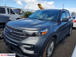 Ford Explorer - zobacz ofertę