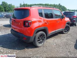 Jeep Renegade 2020 2