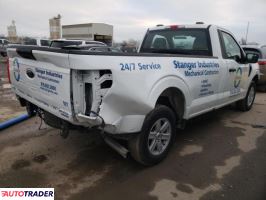 Ford Pozostałe 2021 2