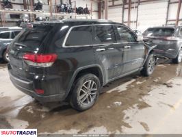 Jeep Grand Cherokee 2020 3