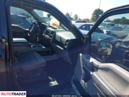 Ford Pozostałe 2019 3 Ford Pozostałe 2019 3