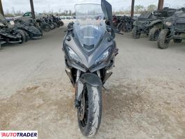 Kawasaki Pozostałe 2022