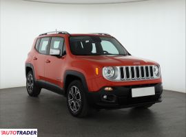 Jeep Renegade - zobacz ofertę