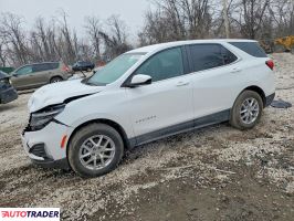 Chevrolet Equinox 2024 1