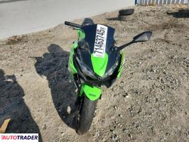 Kawasaki Pozostałe 2025 Kawasaki Pozostałe 2025