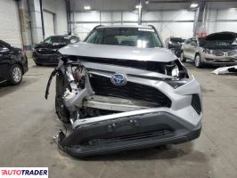 Toyota Pozostałe 2021 2 Toyota Pozostałe 2021 2