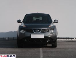 Nissan Juke 2011 1.6 187 KM Nissan Juke 2011 1.6 187 KM
