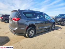 Chrysler Pacifica 2020 3