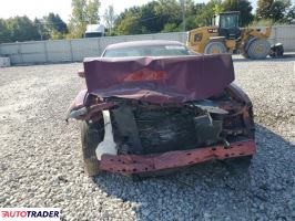 Dodge Charger 2021 3