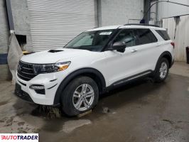 Ford Explorer 2020 2