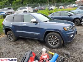 Jeep Grand Cherokee 2020 3