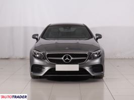 Mercedes E-klasa 2018 2.0 181 KM