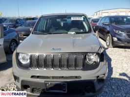 Jeep Renegade 2020 2