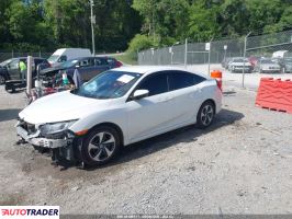 Honda Civic 2020