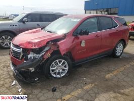 Chevrolet Equinox 2024 1 Chevrolet Equinox 2024 1