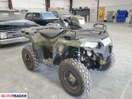 Polaris Sportsman - zobacz ofertę