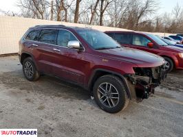 Jeep Grand Cherokee 2020 3