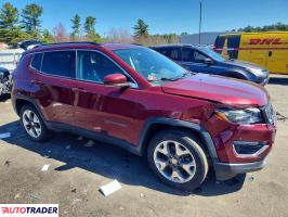 Jeep Compass 2021 2