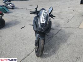 Suzuki GSX 2025