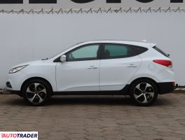 Hyundai ix35 2010 2.0 181 KM