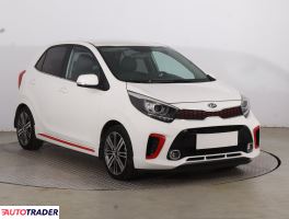 Kia Picanto - zobacz ofertę