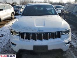 Jeep Grand Cherokee 2020 3