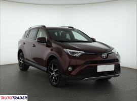 Toyota RAV 4 - zobacz ofertę